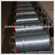 best quality,reasonable price galvanized steel/iron wire